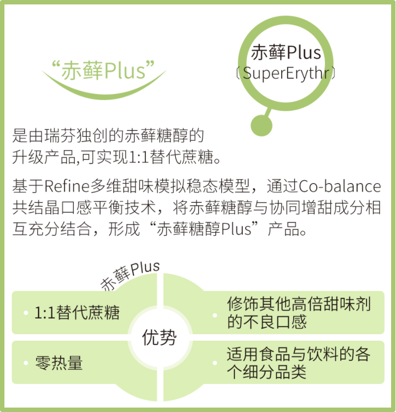瑞芬生物“赤蘚Plus”榮獲iSEE全球食品創(chuàng)新技術獎Top50(圖3) 640.png